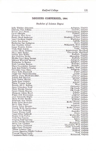  Radford College Bulletin Graduation/Student Roster List 1964 Degrees Granted