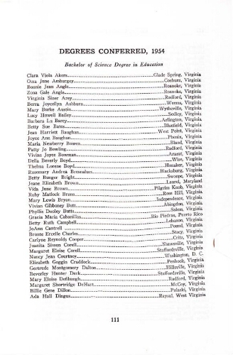  Radford College Woman's Division of Virginia Polytechnic Institute College Bulletin Graduation/Student Roster List 1954-1955