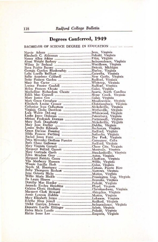  Radford College Woman's Division of Virginia Polytechnic Institute College Bulletin Graduation/Student Roster List 1949-1950