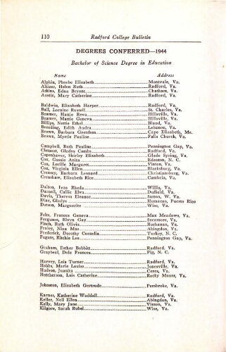  Radford College Woman's Division of Virginia Polytechnic Institute College Bulletin Graduation/Student Roster List 1944-1945