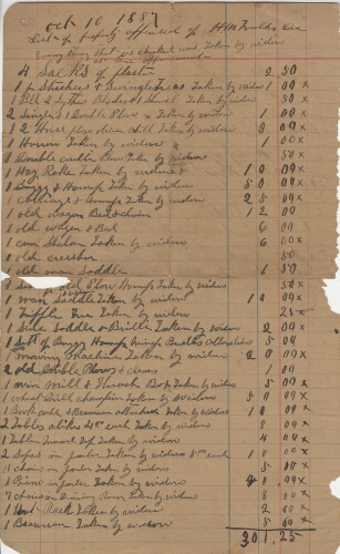 C. Lawrence Store Ledger Page