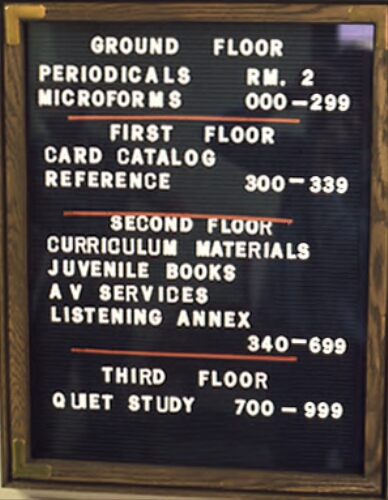 Directory of McConnell Library, c. 1970s-80s