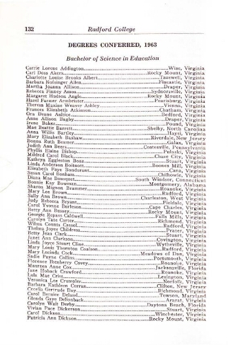  Radford College Woman's Division of Virginia Polytechnic Institute College Bulletin Graduation/Student Roster List 1963 Degrees Granted