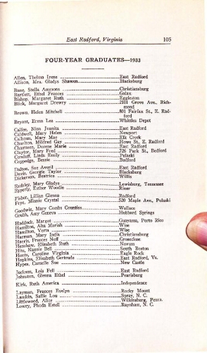 Radford State Teachers College Bulletin Graduation/Student Roster List 1933-1934