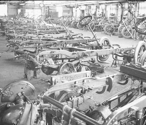 Automobile Manufacture, Michigan