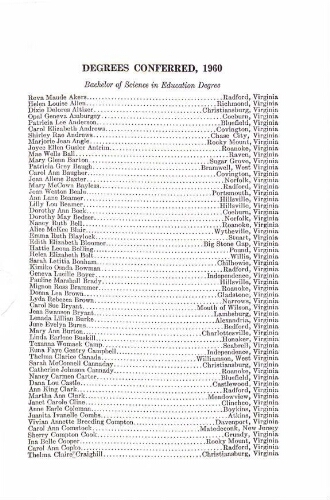  Radford College Woman's Division of Virginia Polytechnic Institute College Bulletin Graduation/Student Roster List 1960-1961