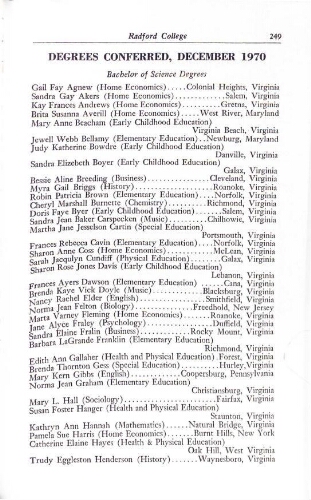  Radford College Bulletin Graduation/Student Roster List 1970-1971