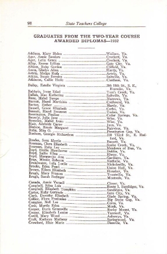 Radford State Teachers College Bulletin Graduation/Student Roster List 1932-1933