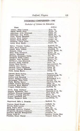  Radford State Teachers College Bulletin Graduation/Student Roster List 1942-1943