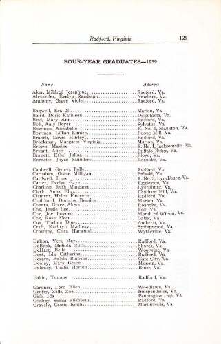  Radford State Teachers College Bulletin Graduation/Student Roster List 1939-1940