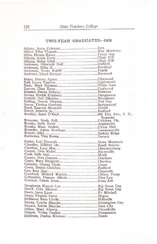 Radford State Teachers College Bulletin Graduation/Student Roster List 1936-1937