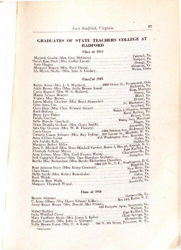 Radford State Teachers College Bulletin Graduation/Student Roster List 1924-1925