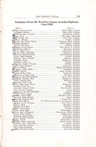 Radford State Teachers College Bulletin Graduation/Student Roster List 1928-1929