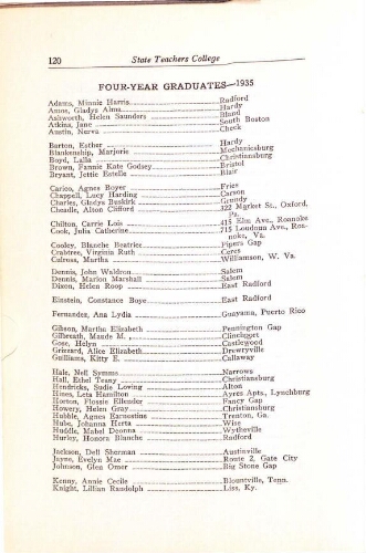 Radford State Teachers College Bulletin Graduation/Student Roster List 1935-1936