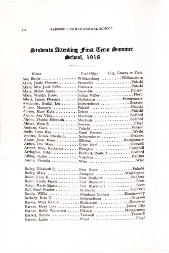  Radford Normal Bulletin Graduation/Student Roster List Summer 1918