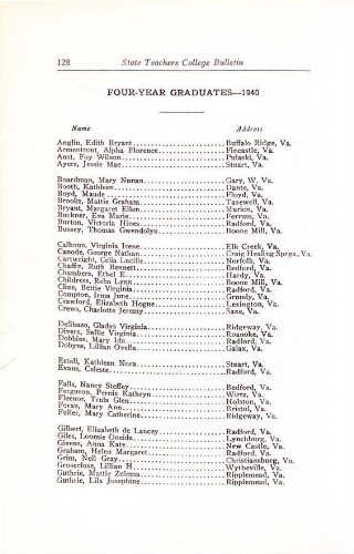  Radford State Teachers College Bulletin Graduation/Student Roster List 1940-1941