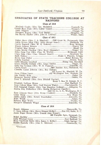 Radford State Teachers College Bulletin Graduation/Student Roster List 1925-1926