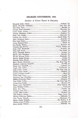  Radford College Woman's Division of Virginia Polytechnic Institute College Bulletin Graduation/Student Roster List 1955-1956