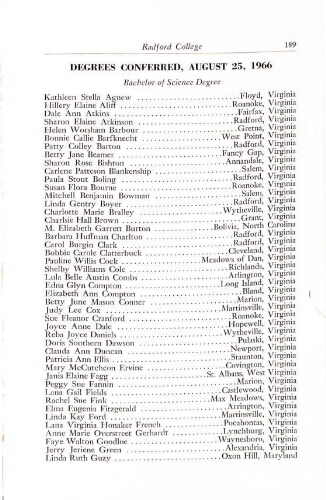  Radford College Bulletin Graduation/Student Roster List 1966-1967 Degrees Granted