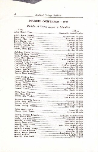  Radford College Woman's Division of Virginia Polytechnic Institute College Bulletin Graduation/Student Roster List 1945-1946