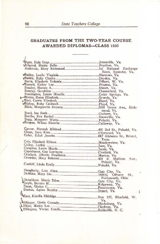 Radford State Teachers College Bulletin Graduation/Student Roster 1930-1931