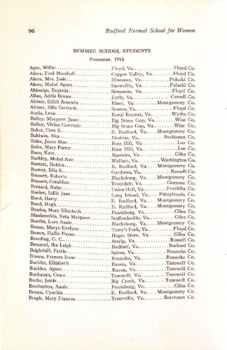 Radford Normal Bulletin Graduation/Student Roster List 1914-1915