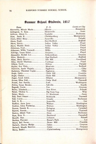Radford Normal Bulletin Graduation/Student Roster List Summer 1917