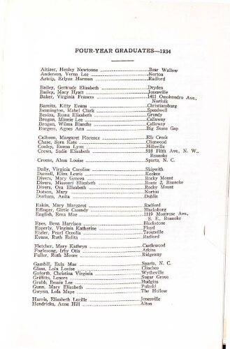 Radford State Teachers College Bulletin Graduation/Student Roster List 1934-1935