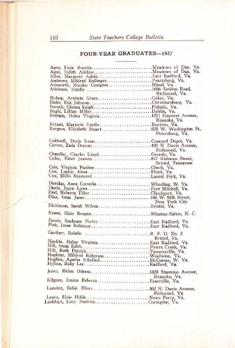  Radford State Teachers College Bulletin Graduation/Student Roster List 1937-1938