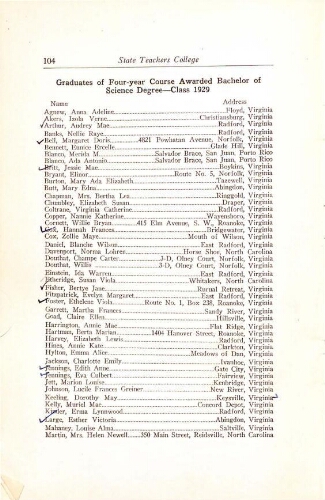 Radford State Teachers College Bulletin Graduation/Student Roster List 1929-1931