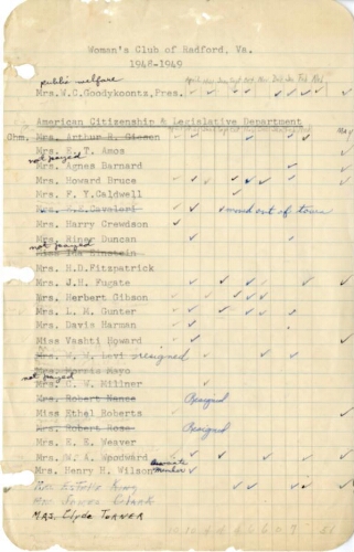 Regular Club Minutes, 1947-1948