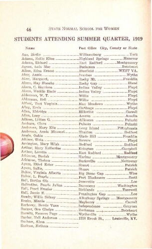  Radford Normal Bulletin Graduation/Student Roster List Summer 1919