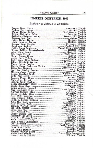  Radford College Woman's Division of Virginia Polytechnic Institute College Bulletin Graduation/Student Roster List 1962 Degrees Granted