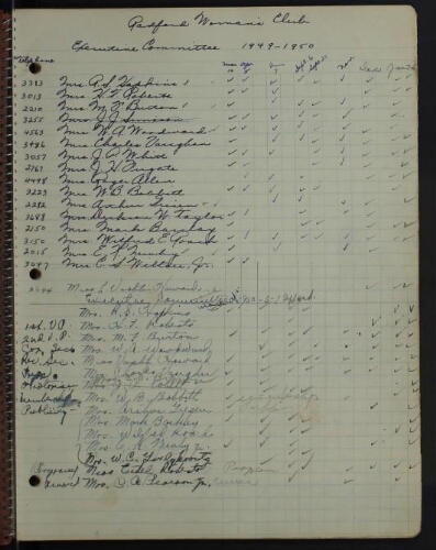 Executive Board Minutes 1949-1950