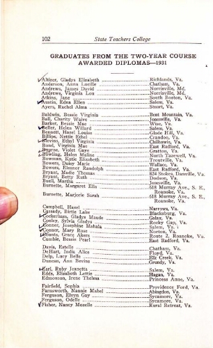 Radford State Teachers College Bulletin Graduation/Student Roster List 1931-1932