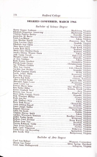  Radford College Bulletin Graduation/Student Roster List 1965-1966 Degrees Granted