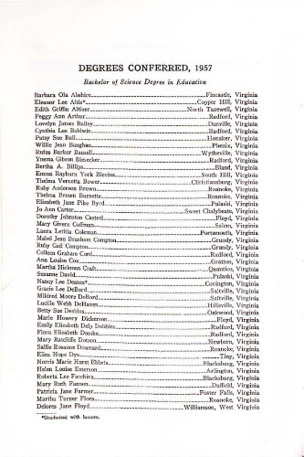  Radford College Woman's Division of Virginia Polytechnic Institute College Bulletin Graduation/Student Roster List 1957-1958